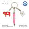 Switzerland Custom Wholesale Souvenir Mini Pen Keychain 